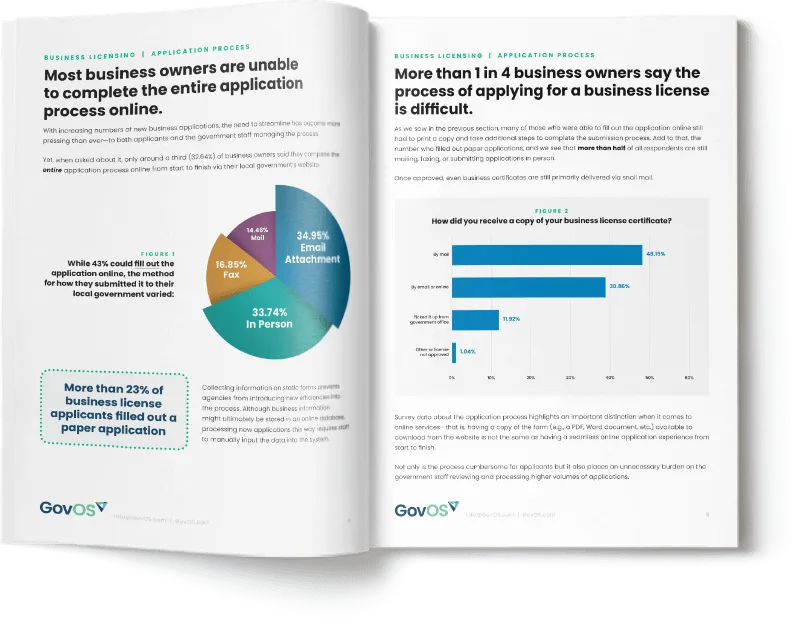 Inside pages of the 2023 Business Report Inside pages of the 2023 Business Report