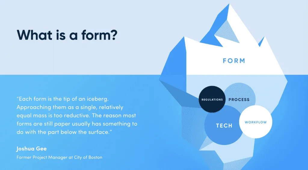iceberg