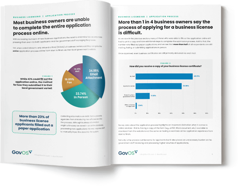 Inside pages of the 2023 Business Report Inside pages of the 2023 Business Report
