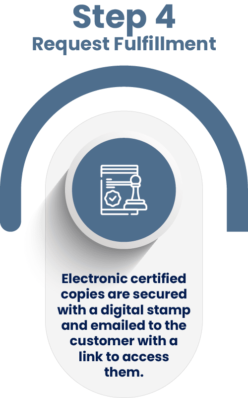 Land Certified Copies Request Step 4