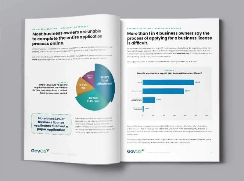 2023 Business Report Web Ad