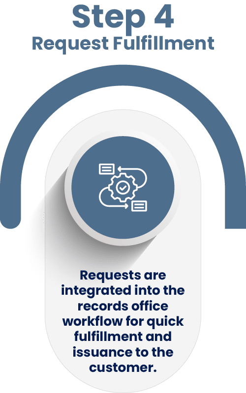 Vitals Certified Copies Request Step 4