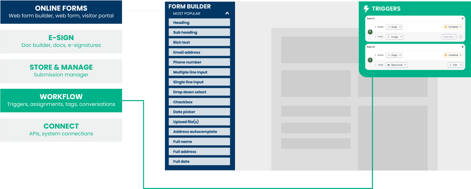 Application Studio form builder workflow diagram