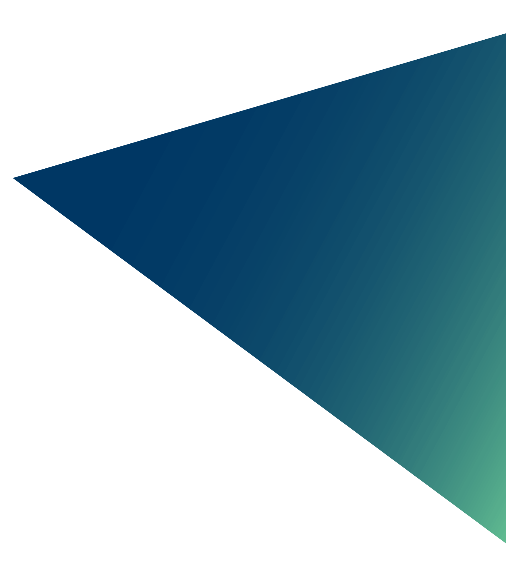 Gradient Triangle