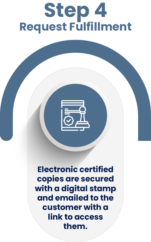 Land Certified Copies Request Step 4